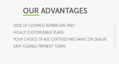 honda care plan cost